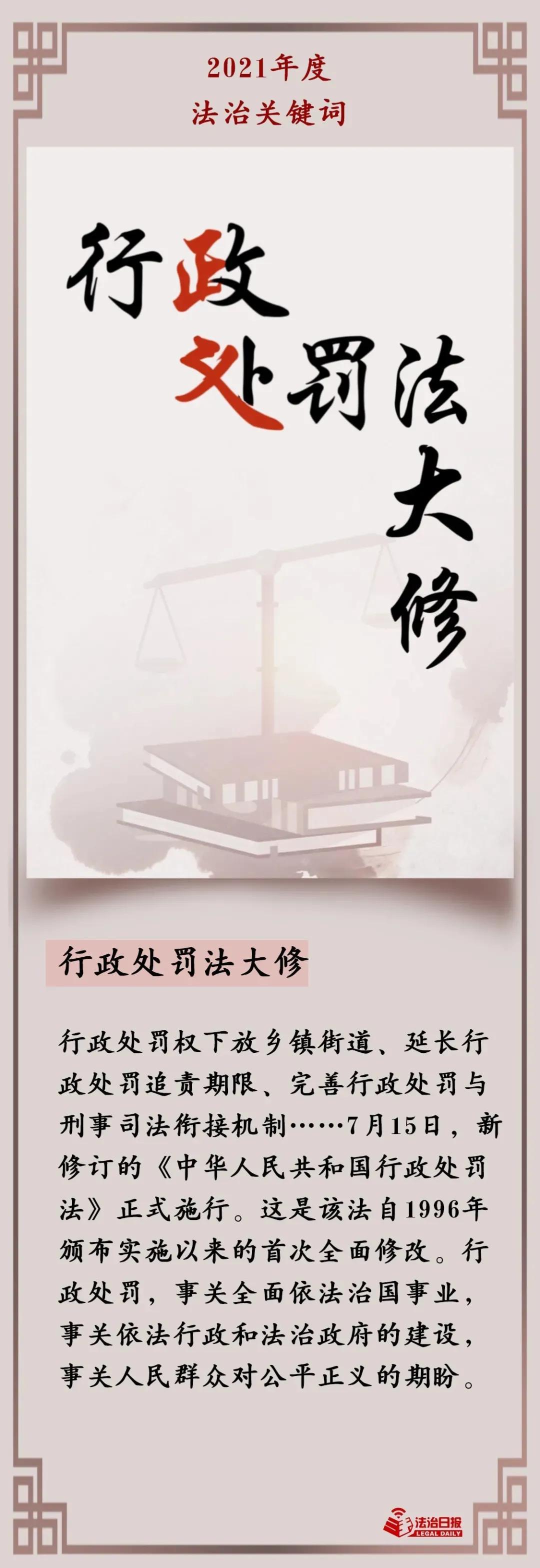 21个关键词，回顾法治中国2021