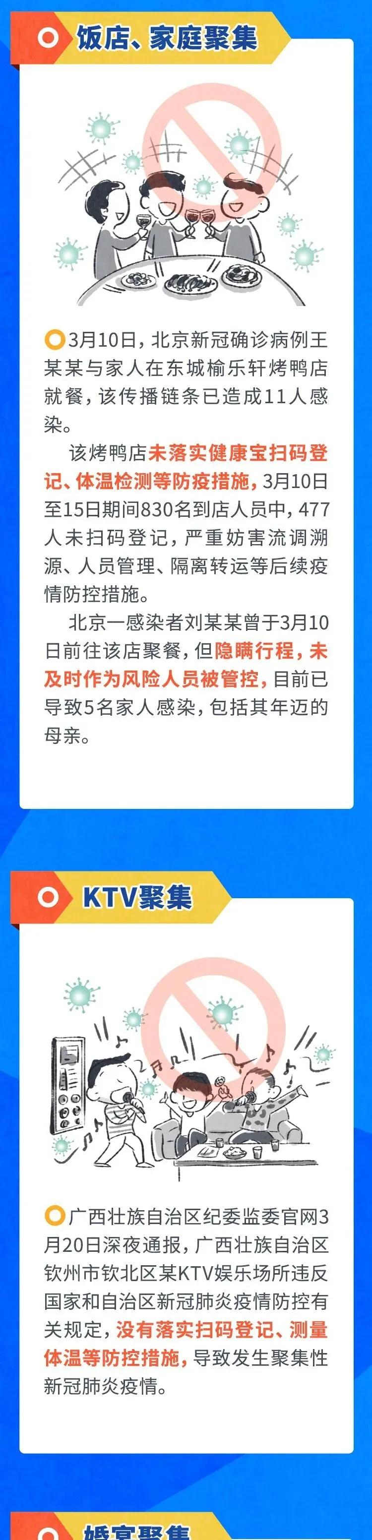 【以案释法】疫情防控，不可心存侥幸！